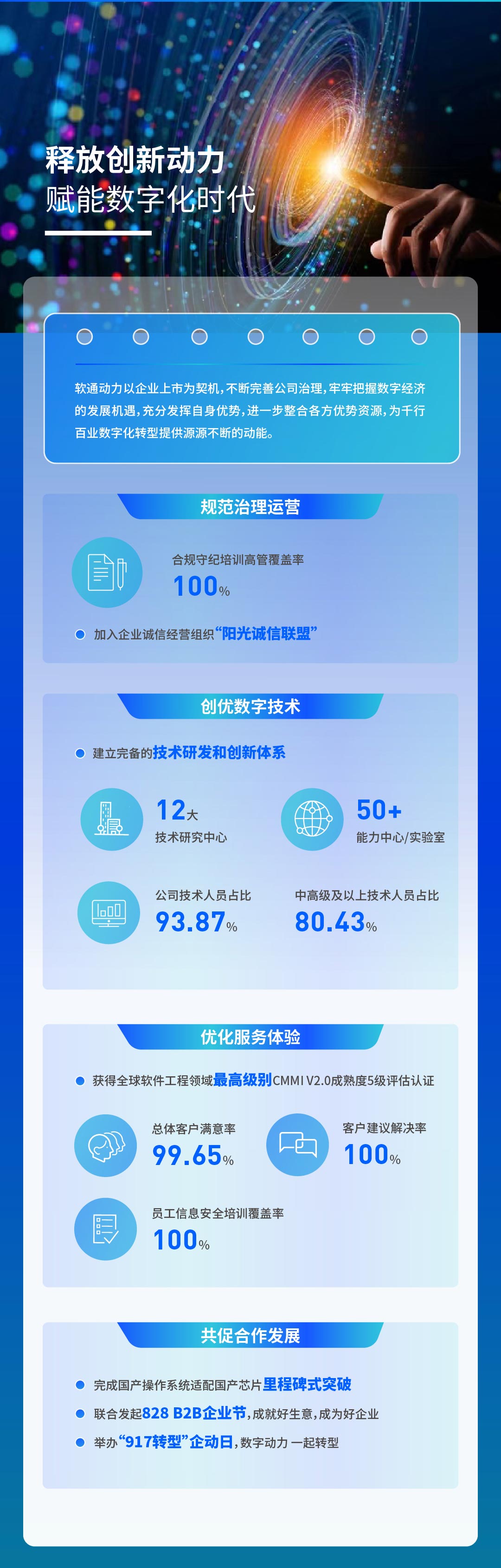 【定稿】一图读懂红龙扑克2022年度ESG报告111_04.jpg